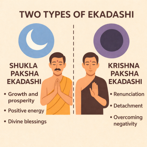 aadri astrology blog image