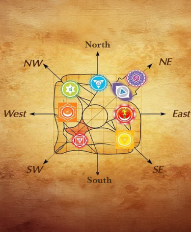 aadri astrology blog image